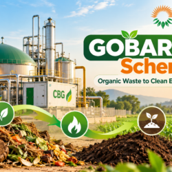 GOBARdhan Scheme: Benefits, Eligibility, Guidelines and Registration